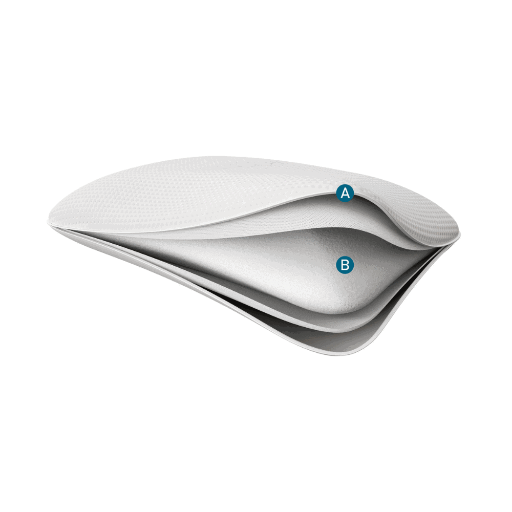 TEMPUR SYMPHONY PILLOW 丹普夢幻感溫枕