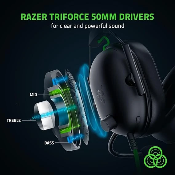 Razer BlackShark V2 X Wired Gaming Headset with 7.1 Surround Sound 有線電競耳機