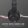 Beats Studio3 Wireless Noise Cancelling Over-Ear Headphones 頭戴式耳機