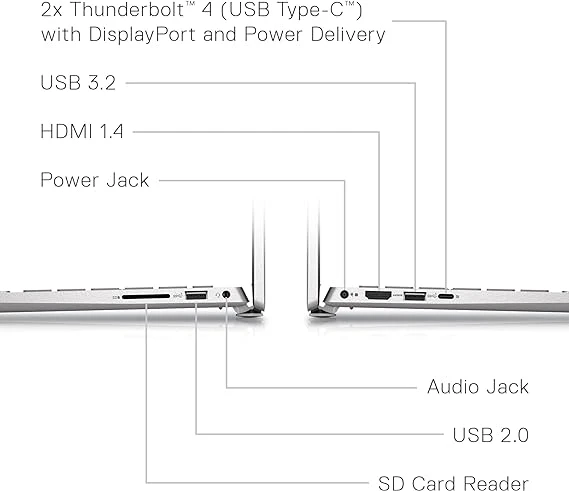 Dell Inspiron 14 5425 Notebook 筆記型電腦