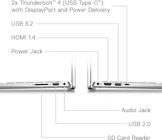 Dell Inspiron 14 5420 Notebook 筆記型電腦