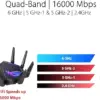 ASUS ROG Rapture WiFi 6E Gaming Router (GT-AXE16000) 電競路由器