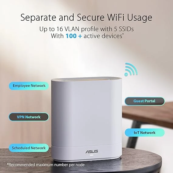 ASUS ExpertWiFi EBM68 AX7800 Tri-Band Business WiFi 6 System (2 Pack) Guest Portal & SDN 無線路由器
