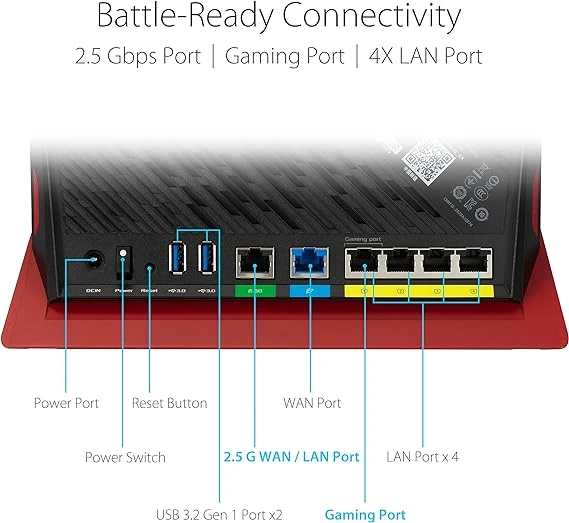 ASUS AX5700 WiFi 6 Gaming Router (RT-AX86U Zaku II Edition) 電競路由器
