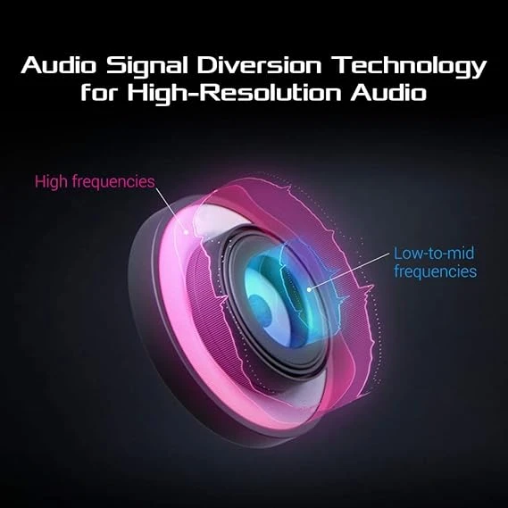 ASUS RGB Gaming Headset ROG Delta 電競耳機