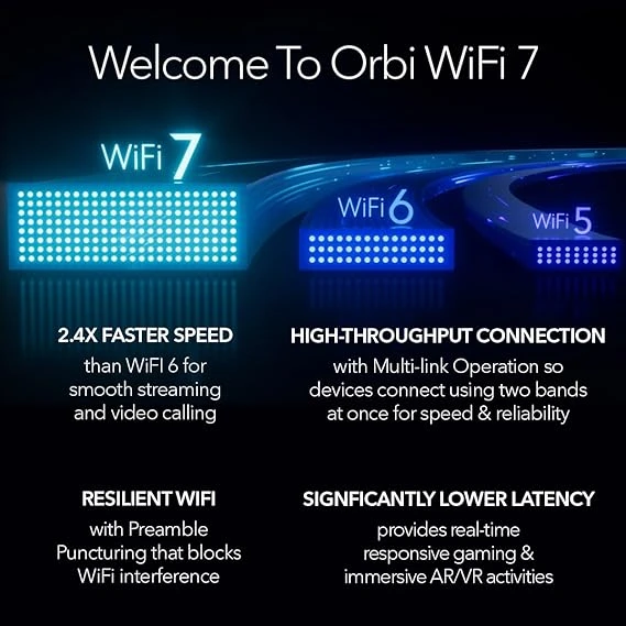NETGEAR Orbi 970 Series Quad-Band WiFi 7 Mesh Network System (RBE973S)