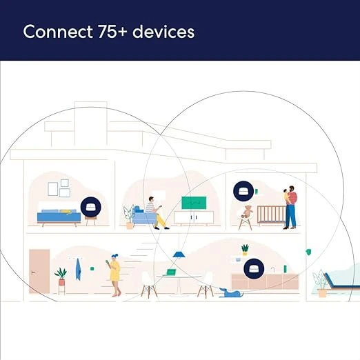 Amazon eero 6 mesh Wi-Fi system