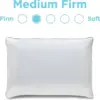 Tempur-Pedic 15440325P TEMPUR-Cloud Breeze Dual Cooling Pillow 枕頭
