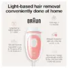 Braun Silk Expert Mini PL1014 with Venus Razor