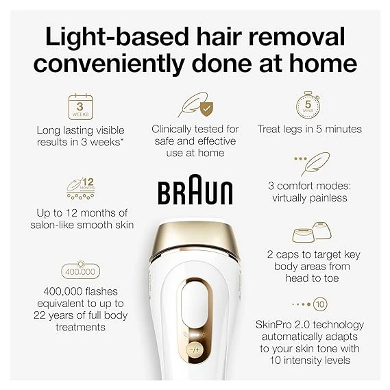 Braun New Silk Expert Pro 5 PL5157