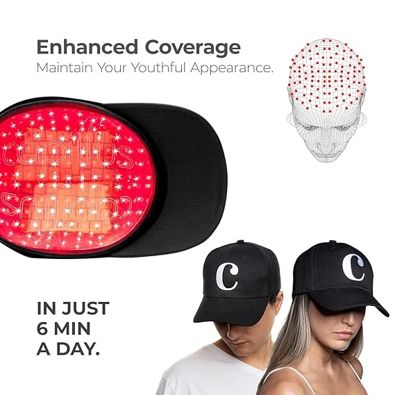 CapillusUltra Mobile Laser Therapy Cap for Hair Regrowth 激光活髮帽