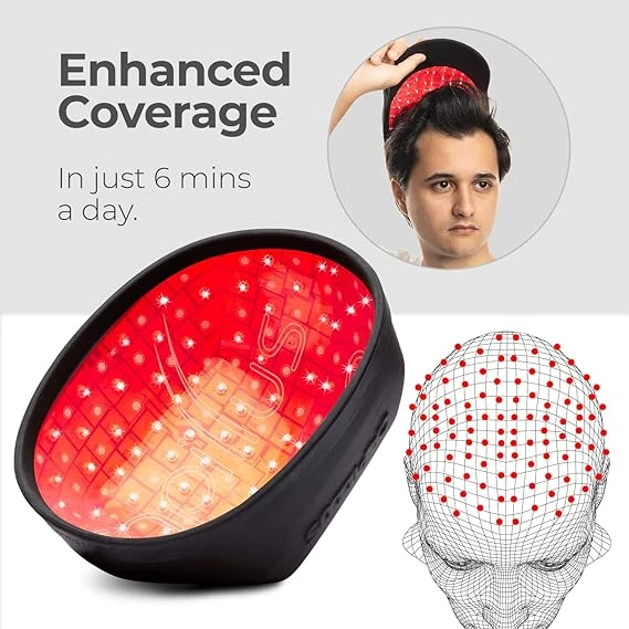 Capillus ONE Hair Growth Laser Cap 激光活髮帽