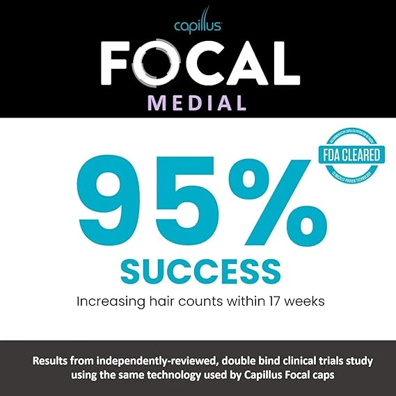 Capillus FOCAL MEDIAL Hair Laser Growth Cap 激光活髮帽