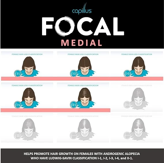 Capillus FOCAL MEDIAL Hair Laser Growth Cap 激光活髮帽