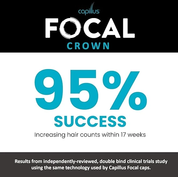 Capillus FOCAL CROWN Hair Laser Growth Cap 激光活髮帽