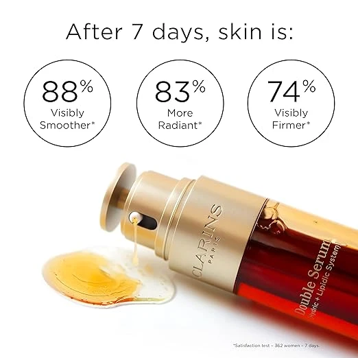 Clarins Double Serum 克蘭詩 黃金雙激萃