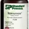 Standard Process Renafood 保健食品