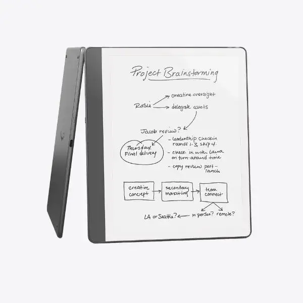 Kindle Colorsoft、Paperwhite、Scribe 電子書閱讀器 最新商品跟折扣資訊 29